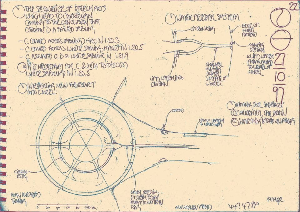 my more complete understanding of the Wheel