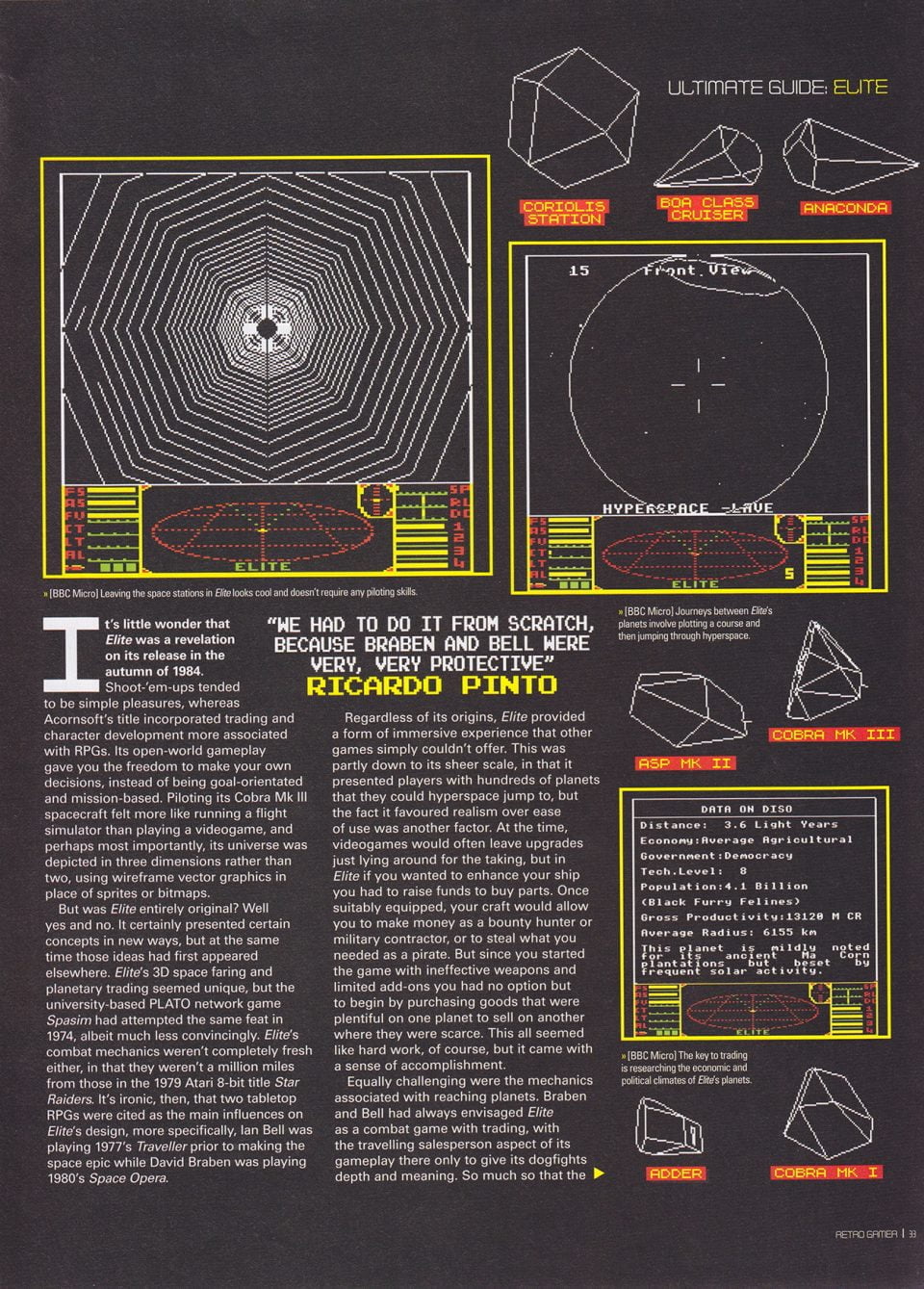 Elite conversion interview in Retro Gamer, Aug 2022—interview with Ricardo Pinto