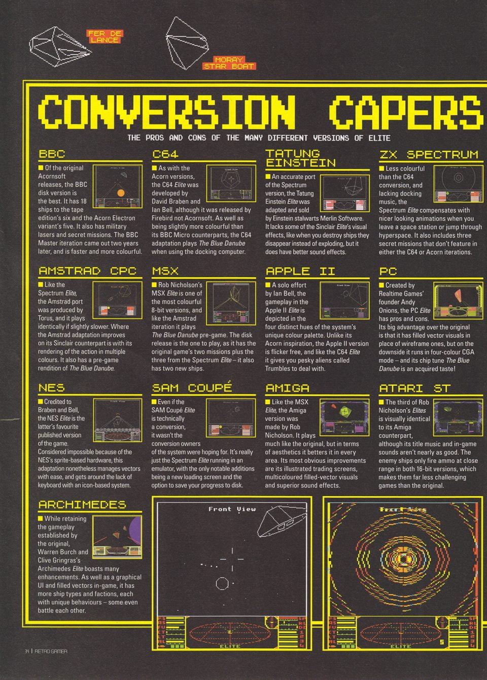 Elite conversion interview in Retro Gamer, Aug 2022—interview with Ricardo Pinto