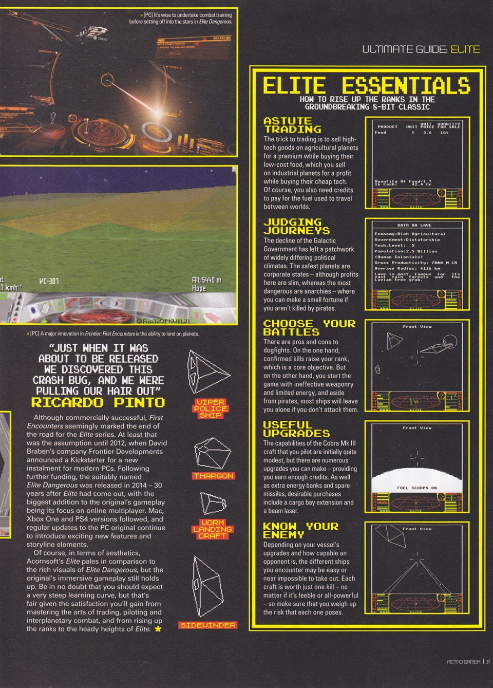 Elite conversion interview in Retro Gamer, Aug 2022—interview with Ricardo Pinto